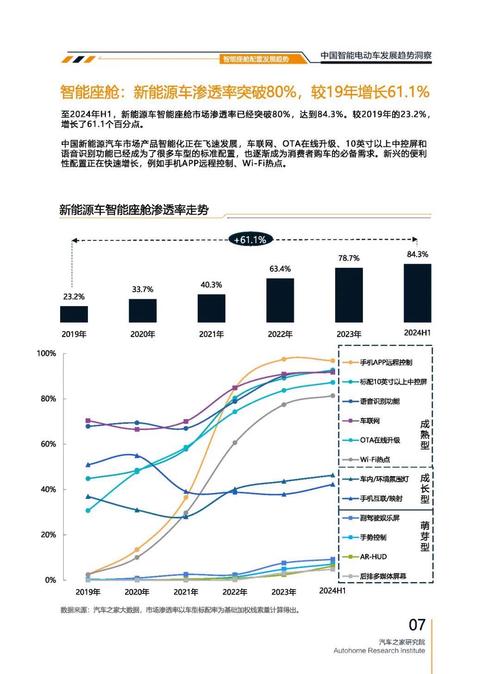 成都51起亚对未来市场的预测，名爵汽车品牌文化的传播